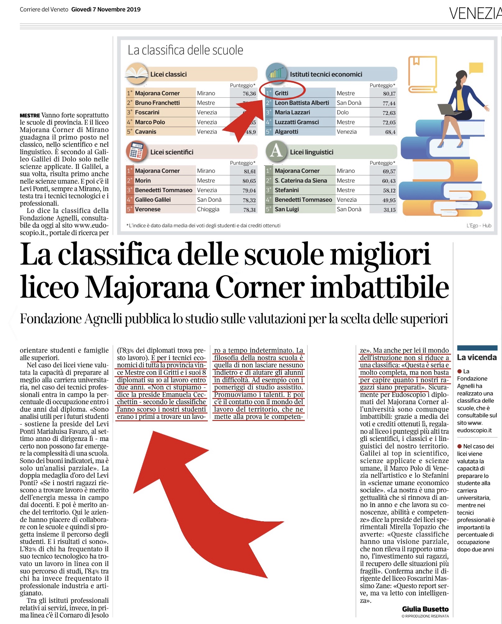 Articolo corriere veneto